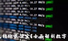   什么数字钱包转账最便宜？全面解析数字钱包转