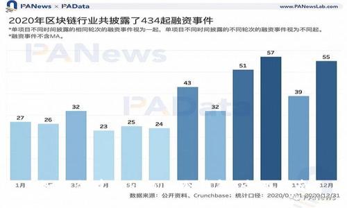 如何创建Tokenim冷钱包：全面指南