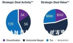 如何使用区块链钱包：全面教程与常见问题解析