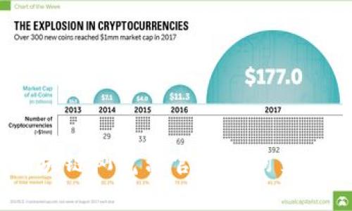 如何使用OKEx区块链浏览器官网查询交易记录与资产信息