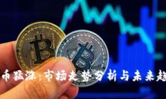 数字货币猛涨：市场走势分析与未来趋势展望