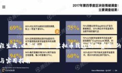 内容过长无法一次性输出，请分段生成。以下是