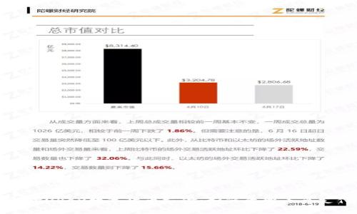 全面解读UPay数字货币支付：如何改变未来支付方式