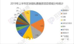 区块链钱包管理技术详解：安全性、便捷性与未
