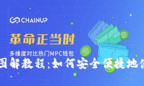 狐狸钱包详尽图解教程：如何安全便捷地使用MetaMask