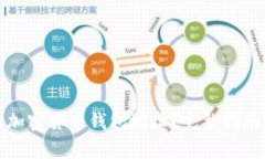 如何查询自己的加密货币钱包地址？完整指南与