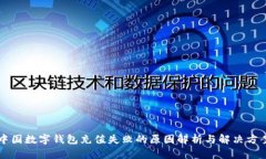 中国数字钱包充值失败的原因解析与解决方案