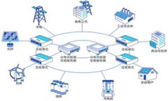 交易所如何有效管理数字钱包：全面指南