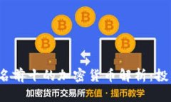 2023年排名前十的加密货币解析：投资决策指南