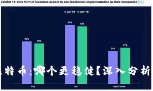 以太坊与比特币：哪个更稳健？深入分析及趋势探讨