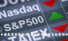 币圈最新价格动态：今日行情解析与趋势预测