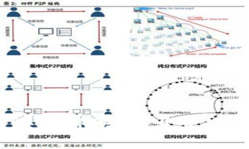 2023年区块链APP软件开发公司排名大全