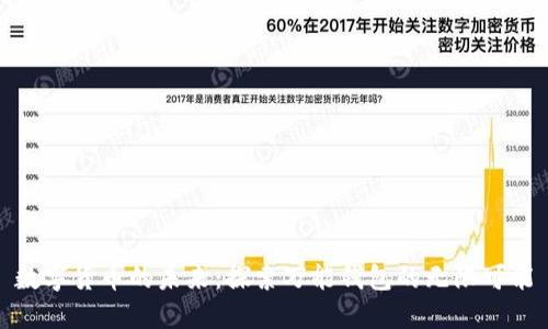 数字货币的未来：探索万能钱包的无限可能