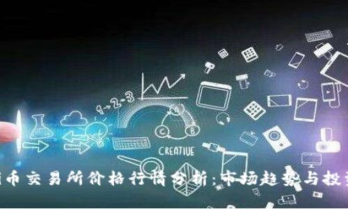 最新Pi币交易所价格行情分析：市场趋势与投资机会