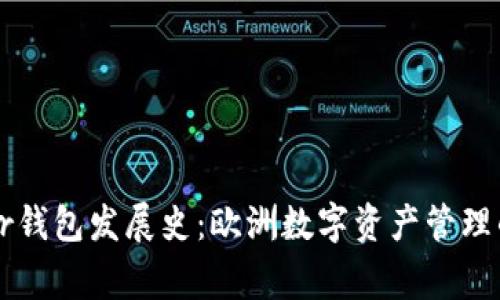 Ledger钱包发展史：欧洲数字资产管理的先锋