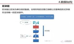  数字货币钱包解绑微信的详细步骤与注意事项