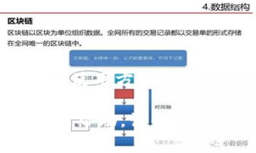   数字货币钱包解绑微信的详细步骤与注意事项 / 

 guanjianci 数字货币钱包, 解绑微信, 数字货币安全 /guanjianci 

在数字货币快速发展的今天，越来越多的人选择使用数字货币钱包来管理他们的资金。而一些用户可能会因为个人隐私、安全等原因，选择解绑数字货币钱包与微信的连接。本文将详细介绍如何解绑数字货币钱包与微信，并提供相关注意事项和疑问解答，帮助用户更好地管理他们的数字资产。

1. 为什么需要解绑数字货币钱包与微信

在使用数字货币钱包的过程中，有些用户可能会因为安全考虑、隐私保护或个人喜好选择解绑他们的钱包与微信的关联。首先，数字货币的特性使得资金的流动性和匿名性成为其一大卖点，然而将数字货币钱包绑定到诸如微信等社交平台可能会暴露自己的交易记录和个人信息，带来潜在的安全风险。

其次，随着用户对数字货币的理解加深，许多用户会发现某些钱包的功能或特性并不符合他们的需求，或者希望更换提供更优质服务的钱包供应商。在这种情况下，解绑可为用户提供更大的灵活性，让他们能够自由地选择更合适的工具来管理自己的资产。

另外，特别是在某些国家或地区，政府相关政策可能会调整，使得数字货币的监管越来越严格，因此部分用户选择解绑可以更好地管理风险，以防止因政策变动而带来的麻烦。

2. 如何解绑数字货币钱包与微信

解绑数字货币钱包与微信的具体步骤可能会因使用的钱包类型而异，一般来说，以下是常见的解绑步骤：

第一步，打开你的数字货币钱包应用并登录你的账户。在界面上找到“设置”或“账户管理”选项，这通常会在主菜单或者个人中心中。不同钱包的界面布局可能有所不同，但通常可以很快找到相关选项。

第二步，进入设置界面后，找到“第三方绑定”或“社交账户绑定”选项。这里会列出你已经绑定的账户，包括微信、QQ或其他社交平台。

第三步，选择“解绑”或“解除绑定”选项，系统可能会提示你确认解绑，通常会要求输入账户密码或进行其他验证，以保证操作的安全性。

第四步，确认解绑后，系统会给你发送解绑确认信息，可能会以短信或邮箱的形式发送。最后，确保自己在下次登录时不会发现微信账户仍然被绑定。如果确认无误，则可以放心使用数字货币钱包的其他功能。

3. 解绑后需要注意什么

在成功解绑数字货币钱包与微信后，用户需要考虑到以下几点，以确保后续操作的安全和顺利：

首先，解绑后，用户将无法再通过微信直接进行数字货币的充值、转账等操作。如果之前是通过微信绑定进行快速支付的，那么在解绑后会需要重新配置支付选项，可以考虑使用银行卡或者其他的支付方式。

其次，确保在解绑后对钱包的安全进行强化。例如，可以开启两步验证功能，以确保即使账户信息泄露，也能减少潜在的安全风险。

同时，用户也需要定期检查自己的账户活动记录，确保没有异常的交易发生，这可以有效降低资产被盗用的风险。如果发现可疑交易，及时进行反应，对相关第三方进行报警是非常重要的。

4. 常见问题解答

在解绑数字货币钱包与微信的过程中，用户常常会遇到一些疑难问题，我们将列出几个常见的问题并进行详细解答。

问题1：解绑后我的数字货币会不会丢失？

解绑操作本身不会导致数字货币的丢失，因为解绑只是停止了钱包和微信之间的关联，而用户在钱包中的资产始终是安全的。无论绑定与否，数字货币会依然保存在钱包中。不过需注意，如果用户不再使用绑定的社交账户进行操作，可能需要找到新的方式管理和访问这些资产。

问题2：我能否重新绑定微信？

当然可以，一般来说，用户在任何时候都可以重新将数字货币钱包与微信进行绑定。具体步骤与第一次绑定类似，只需在钱包的设置中找到社交账户绑定的选项，选择微信进行授权登录即可。系统会引导用户完成接下来的操作。

问题3：解绑后微信通知会继续发送吗？

解除绑定后，与钱包相关的通知、提醒和消息将不再通过微信平台发送，而会改为其他的方式，例如应用内通知、邮箱或者短信等。因此，用户需确保在解绑后了解钱包的安全情况，并及时查看其他渠道的通知。

问题4：如果未能成功解绑，我该如何处理？

如果遇到无法成功解绑的情况，用户可尝试重启应用、检查网络连接，或更新钱包应用到最新版本。若依然无法解绑，用户可以查阅钱包的官方帮助文档或联系客服寻求帮助，通常会提供相应的解决方案。

问题5：是否有其他更安全的钱包推荐？

在市场上有很多不同类型的数字货币钱包，包括软件钱包、硬件钱包以及在线钱包等，每种钱包都有其优缺点。在选择时，用户需根据自己的需求考虑安全性、使用方便性等。一般来说，硬件钱包相对较为安全，因为它们将私钥离线存储，减少了被黑客攻击的风险。例如Ledger和Trezor等都是市场上比较受欢迎的硬件钱包选择。

最后，务必牢记，数字货币管理是一项需要谨慎的任务，适当的安全措施和定期的资产审查都至关重要。希望本篇文章对你如何解绑数字货币钱包与微信有所帮助，让你在操作过程中能更加得心应手。