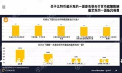 如何在区块链钱包中成功发币：步骤与注意事项