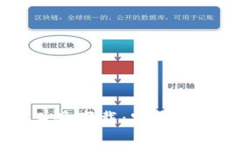 区块链钱包找回工具下载：安全便捷的资产恢复方案