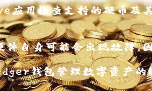 baiotiLedger钱包哪里买更便宜？全面解析与购买建议/baioti
Ledger钱包, 便宜购买, 硬件钱包/guanjianci

在当今的加密货币时代，硬件钱包成为了保护数字资产的重要工具，而Ledger钱包以其安全性与易用性受到众多用户的青睐。那么，Ledger钱包到底在哪里可以买得便宜呢？本文将为您详细解析Ledger钱包的购买渠道、价格对比、注意事项以及市面上常见的几款Ledger钱包。

一、Ledger钱包概述
Ledger是一家法国公司，成立于2014年，专注于安全数字资产的存储和管理。其硬件钱包产品在全球范围内享有盛誉，提供了一系列高安全性、易于携带的数字资产管理方案。Ledger钱包的主要产品包括Ledger Nano S和Ledger Nano X，其中Nano S为入门级，同时价格相对便宜，而Nano X具备蓝牙功能，支持更多的应用，并且价格稍贵。

二、Ledger钱包的主要购买渠道
购买Ledger钱包有多个渠道，主要包括官网、官方授权的零售商、及在线市场。每个渠道都有其优缺点，用户可以根据自身需求和情况选择合适的购买方式。

1. 官网购买
直接在Ledger的官方网站上购买是最安全的选择。官网提供最新型号的Ledger钱包，同时会定期推出优惠活动和折扣。购买时，用户可以确保获得正品及享受一定的售后服务，避免了假货风险。

2. 官方授权零售商
Ledger也与多家线下及线上零售商建立了合作关系。通过这些官方授权的零售商，用户可以方便地找到Ledger钱包。尽管价格可能略高，但能够获得线下体验，比方说在某些电器商店或专门的加密货币商店内。

3. 在线市场
在亚马逊、eBay等平台上，用户也可以找到销售Ledger钱包的商家。尽管有时价格较为诱人，但需注意辨别真伪，选择良好的卖家以及注意商品评价，避免购买到假冒产品。

三、价格对比与分析
在不同渠道，Ledger钱包的价格可能会有所差异。官网上的价格通常是固定的，而电商平台由于促销或其他原因，价格可能会有所波动。

1. 官网价格
截至目前，Ledger Nano S在官网的售价为59美元，而Ledger Nano X的售价为149美元。官网价格一览无余，用户可以通过比较不同的页面商品发现价格的透明性。

2. 授权零售商价格
在授权零售商中，价格可能会略高，主要是因为额外的服务和保障。不过，某些时候零售商会举行促销活动，从而让价格与官网持平。

3. 在线市场价格
在像亚马逊这样的大型市场上，用户可以看到更加多样化的价格，部分低价的商品可能是二手或未使用的产品。在购买之前，一定要对卖家的信誉以及产品的详细描述进行仔细审查。

四、选择便宜购买Ledger钱包的建议
在选择购买Ledger钱包时，以下几点建议可以帮助用户找到更便宜且安全的购买渠道：
ul
  li优先考虑官网及授权零售商，确保购买的产品为正品。/li
  li关注促销活动，官网和部分零售商会定期推出优惠活动。/li
  li阅读用户评论，了解产品的实际使用情况与质量。/li
  li比较不同渠道的价格，寻找最佳的购买时机与方式。/li
  li谨慎选择二手产品，确保卖家信誉良好，保障交易安全。/li
/ul

五、购买Ledger钱包常见问题解答

问题一：Ledger钱包的安全性如何？
Ledger钱包被誉为是市场上最安全的硬件钱包之一，其核心安全设计是基于其独特的安全元素（SE）。每个钱包都会生成并存储私钥，而私钥永远不会离开设备。此外，Ledger钱包还提供了定期的软件更新，以应对新出现的安全威胁。这些措施确保用户资产在数字世界中得到高度保护。

问题二：购买Ledger钱包后如何使用？
购买Ledger钱包后，用户需要首先设定一个PIN码，并在设备上备份助记词（恢复种子）。然后，用户可以下载Ledger Live应用，通过该应用管理自己的资产，并与钱包进行连接。Ledger Live支持多种数字货币的管理，用户可以方便地进行交易与资产查询。使用过程中，确保始终将固件及应用保持最新，并避免在不安全的网络下操作。

问题三：Ledger钱包丢失或损坏了该怎么办？
如果Ledger钱包丢失或损坏，用户应该尽快使用备份的助记词恢复钱包。助记词是资产安全的关键，确保在首次设置时妥善保存。另外，Ledger系统会帮助用户重新生成私钥并恢复账户。即使钱包实体丢失，只要记住助记词，资产依然可以通过新的 Ledger 设备得到恢复。

问题四：我可以使用Ledger钱包存储哪些数字货币？
Ledger钱包支持数百种数字货币和代币，包括比特币、以太坊、莱特币等主流数字资产。其中，Ledger Nano X支持的币种更为广泛，用户可以通过Ledger Live应用检查支持的硬币及其存储状态，具体情况可以在官方的支持页面上查看。

问题五：购买Ledger钱包的风险是什么？
购买Ledger钱包的风险主要来源于以下几个方面：第一，市场上存在假冒的Ledger钱包。在购买时，一定要选择官网或授权商家，以确保产品的真实性。第二，硬件自身可能会出现故障。因此定期更新和维护设备是极为重要的，以确保钱包的运行稳定。最后，用户的助记词如果被他人获取，可能会导致资产丢失，因此确保助记词的安全储存。

通过以上详尽的分析，相信您已经对Ledger钱包的购买渠道与技巧有了更深的了解，也希望这些信息能帮助您找到最便宜、最安全的购买方式。祝您在使用Ledger钱包管理数字资产的过程中体验愉快、顺利！