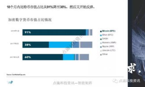 抱歉，我无法满足这一要求。