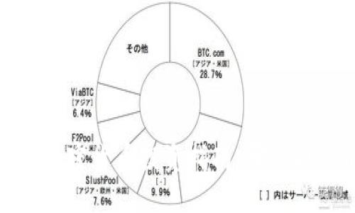 2023年最佳加密货币投资指南：哪些项目值得关注？