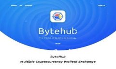 如何玩转BTC期货交易：新手指南与实战技巧