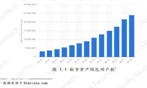 : 怎样在USDT平台上安全便捷地进行充值？