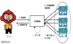 如何安装数字钱包？全面指南与常见问题解答