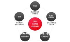 派币投资与使用全攻略：从新手到专家的终极教