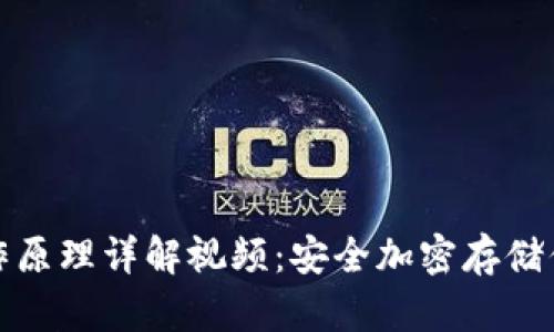 硬件钱包工作原理详解视频：安全加密存储你的数字资产