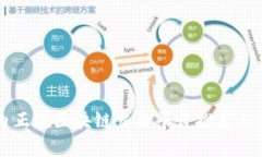 国内正规区块链交易平台推荐与分析