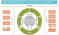 USDT投资收益：在哪里放置USDT可以获得最佳回报