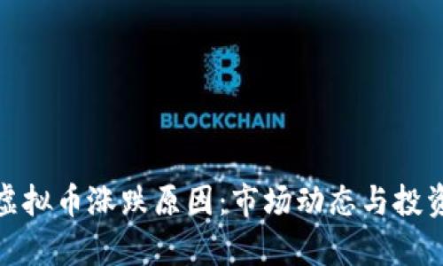: 深入解析虚拟币涨跌原因：市场动态与投资心理的交织