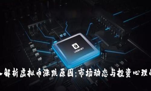 : 深入解析虚拟币涨跌原因：市场动态与投资心理的交织