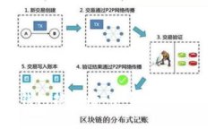 2023年最新冷钱包排行榜：安全性与功能性的终极