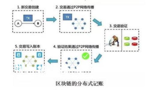 2023年最新冷钱包排行榜：安全性与功能性的终极选择
