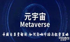 币圈交易量解析：如何影响市场与投资策略