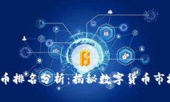 2023年加密币排名分析：揭秘数字货币市场的前沿