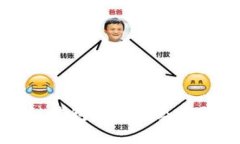 深入解析区块链钱包的常见套路与安全防范策略