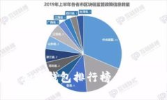 全球用户量最多的加密钱包排行榜：2023年最新分