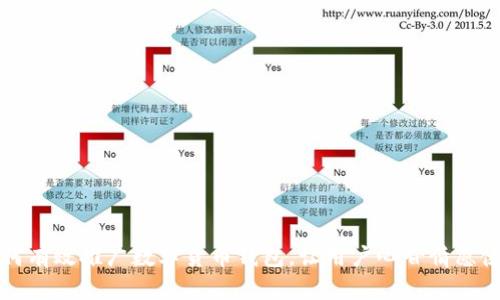 如何有效推广数字货币钱包，让用户心甘情愿使用
