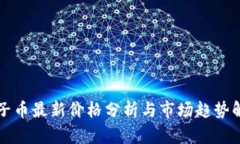 原子币最新价格分析与市场趋势解读