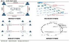 如何通过数字货币购买理财产品：全面指南