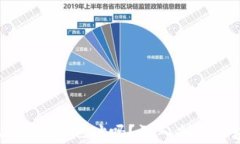 区块链钱包可以查询IP地址吗？深入剖析区块链与