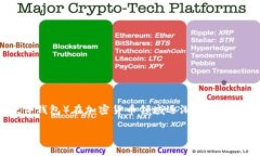 在中国，Ledger 钱包（即