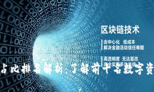 加密货币市场占比排名解析：了解前十名数字资产的投资价值