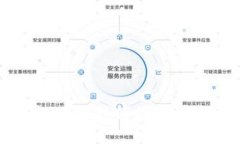 比特派认证功能暂停的原因与影响分析