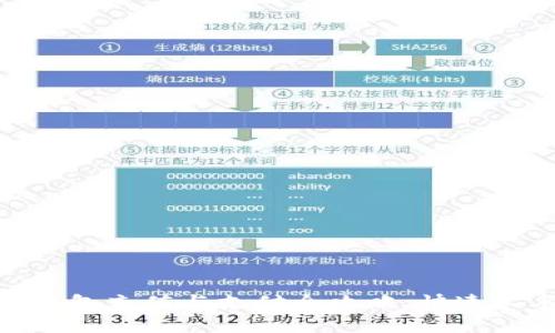 OKPay钱包充值与支付全攻略：快速上手指南
