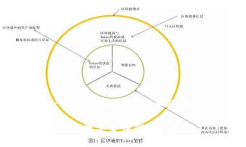 为了更好地帮助您构建设计一个相关的友好及内容，我们可以从以下结构进行展开。

HH5钱包下载官网 - 安全快捷的数字货币钱包选择